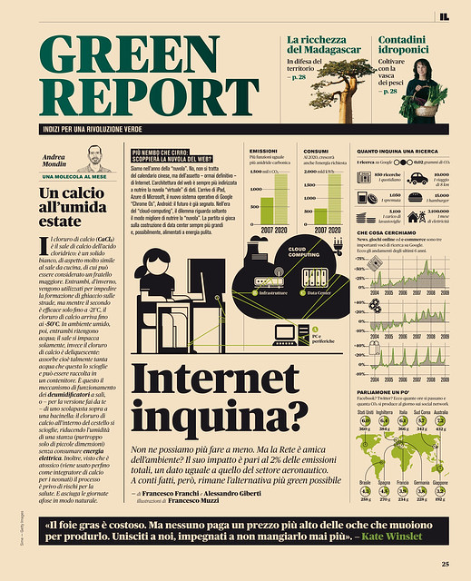 Internet inquina? /01