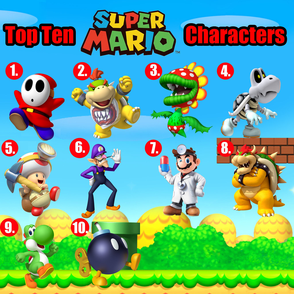 Top Ten Mario Characters, Here are my ten favorite characte…