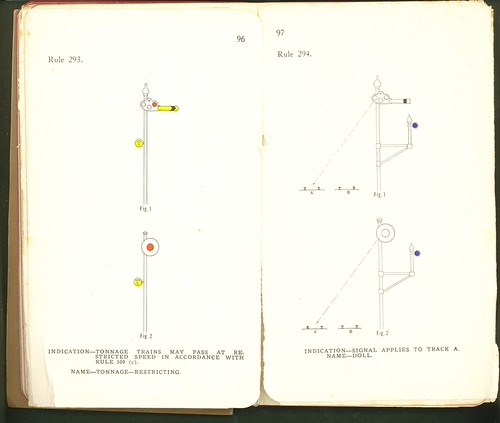 Louisville & Nashville Railway Signal Rules 1944 Aspects | by Mark Vogel