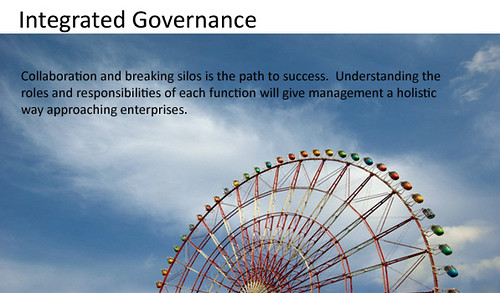 Integrated Governance