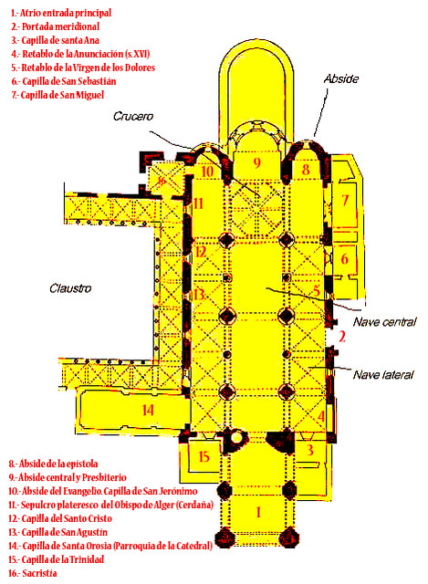 Planta de la Catedral de Jaca | Podéis ver una descripción c… | Flickr