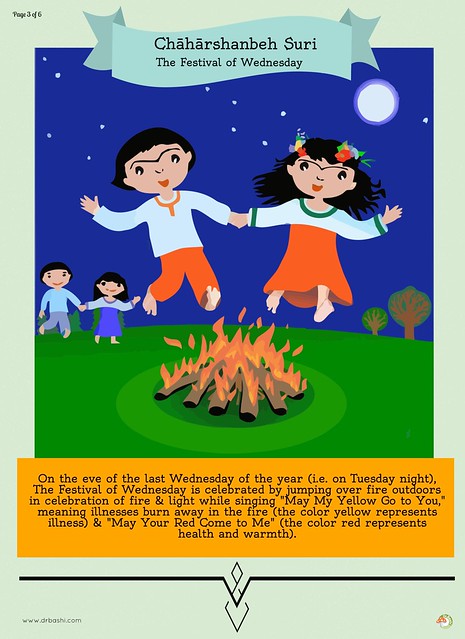 Page 3 of 6: Nowruz is Science (Infographic)