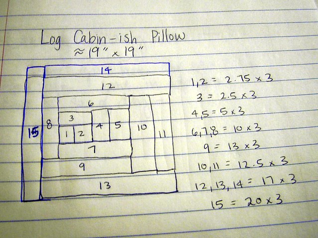 Log Cabin-ish Pillow Instructions