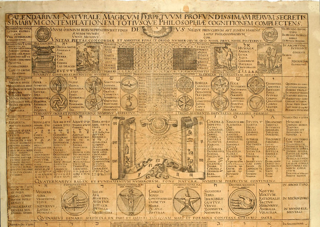 002-Parte 1-Calendarium naturale magicum…-1619-JB Grosschedel