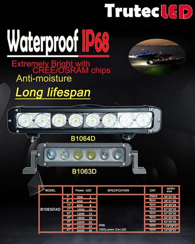 trutecled OEM  headlight  ledlightbar ledworklight wholesalers and distributors need www.trutecled.com email:ethan@trutecled.com #led #ledbars #ledlightbar #offroadlights #truck #4x4 #ledlight #jeep #ledlight #light #car #lights #lightbars #carbulb #bulb | by galinmao