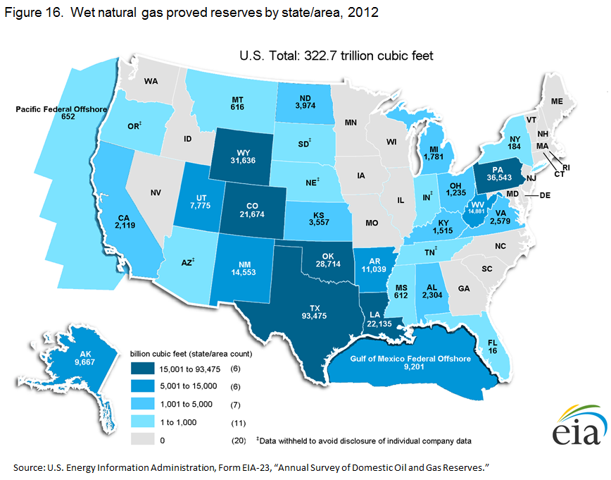 Wet natural gas proved reserves by state/area, 2012 - a photo on Flickriver
