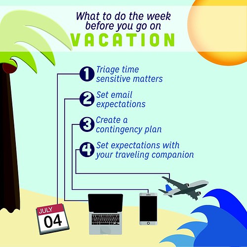 Going on vacation this summer? Here's a list of things to do the week before you leave, from Dorie Clark at Duke's Fuqua School of Business.