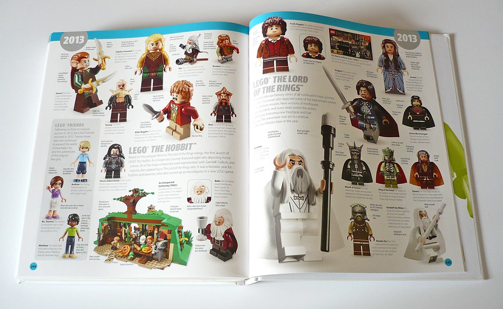 LEGO Minifigure Year Year A Visual History | noriart | Flickr