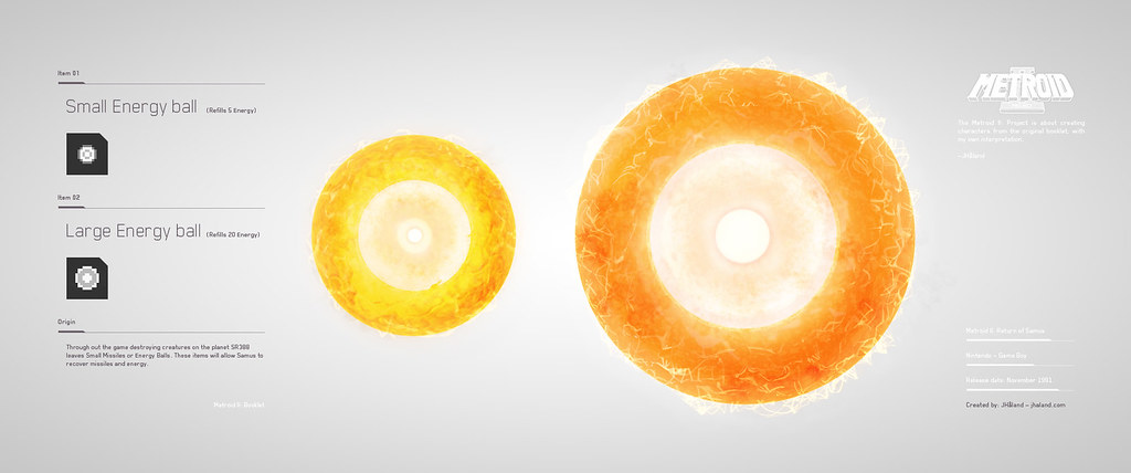 Energy Balls