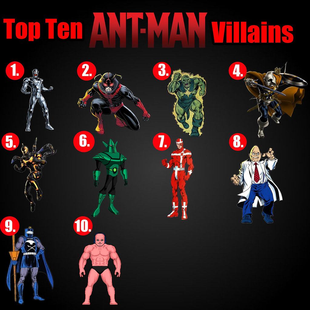 Top Ten Ant-Man Villains, Here are my favorite of a very sm…