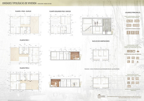 Unidad de vivienda colectiva | by ivandcastrillon