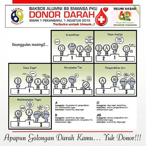 Malam ini jangan begadang yuk. Biar besok bisa ikutan donor darah bersama Alumni SMA1 Pekanbaru Acara terbuka untuk umum Lokasi:SMA 1 Pekanbaru. | by infopku