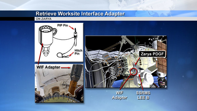 07 - Retrieve Worksite Interface Adapter
