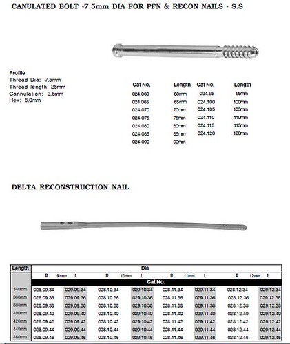 NAIL CATALOUGE 5 | by Jindal Medi Surge