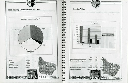 Neighborhood Analysis Prototype: OMI District (9 of 41) | by San Francisco Public Library Branch Archives