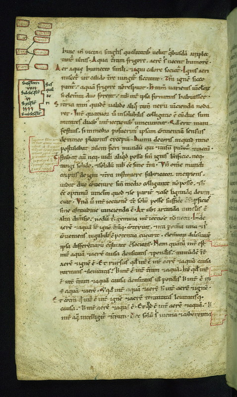 Macrobius' Commentarii in somnium Scipionis, Marginal diagram gloss, Walters Manuscript W.22, fol. 8v
