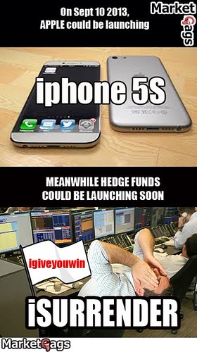 iphone 5s-isurrender-marketgags.com | by marketgags.com