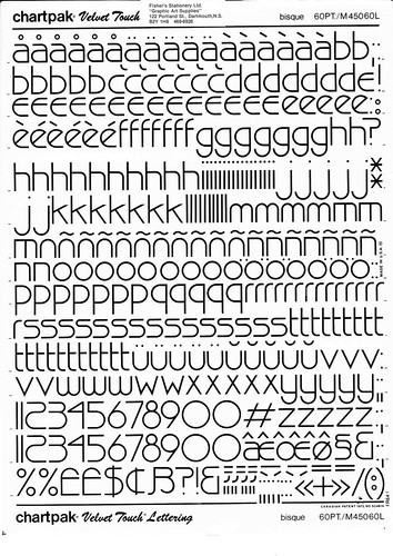Dry Transfer Sheets | Flickr