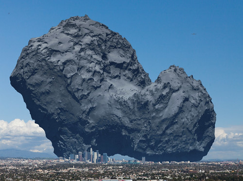 Comet  67P/Churyumov–Gerasimenko Relative to Downtown Los Angeles