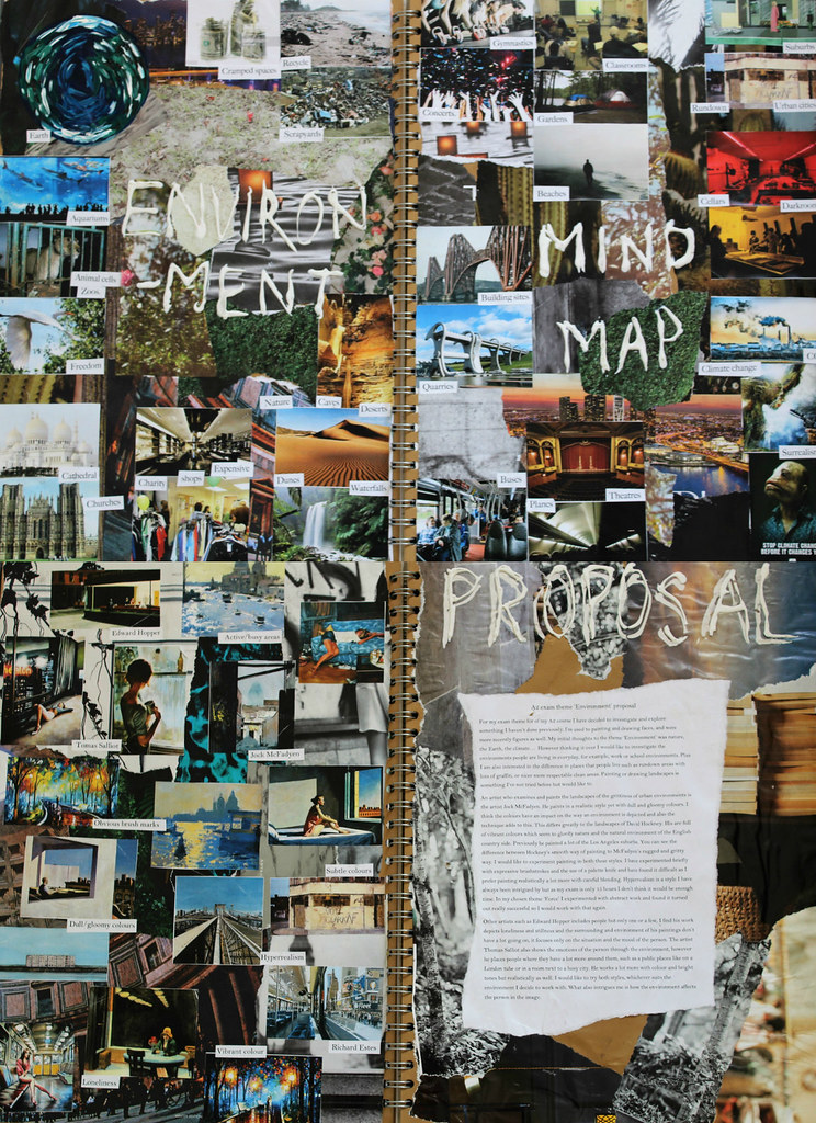 Environment | This shows my mind map,mood board and proposal… | Flickr