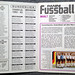 Fussball 83 (Album 1st page) (jens.lilienthal)