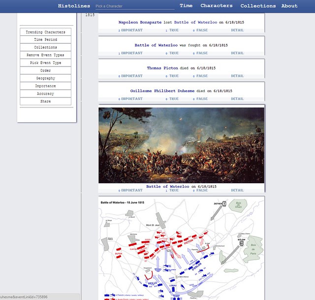 Battle of Waterloo on Social Network