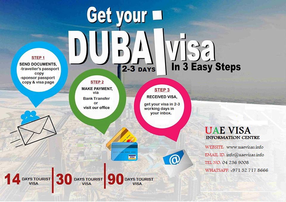 Visa days. UAE visa. Dubai visa poster. Visa Office in United arab Emirates. Виза в Дубай.