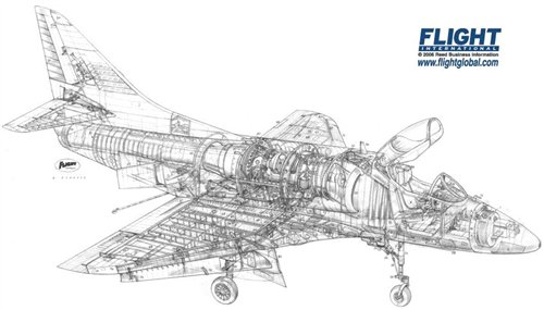 Douglas Skyhawk A4D Cutaway Drawing | Like the Douglas Skyha… | Flickr
