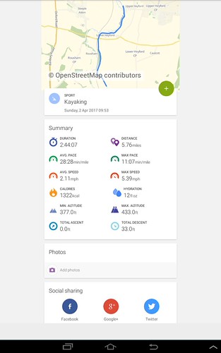 1) Paddle Summary Statistics | by shaun.mahoney43