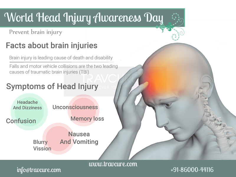 Head Injury Awareness Day | All #braininjuries are unique an… | Flickr