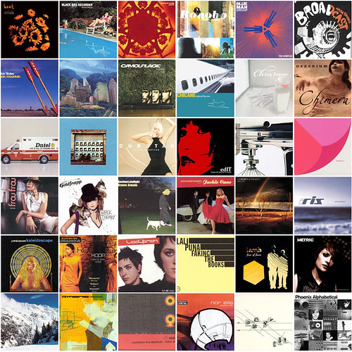Trip-hop and Electronica | by Steffe