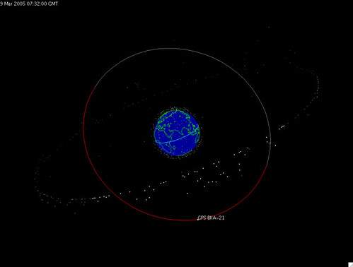 Java Traks JTrack: Java based satellite tracking | Who tracks the track… | Flickr
