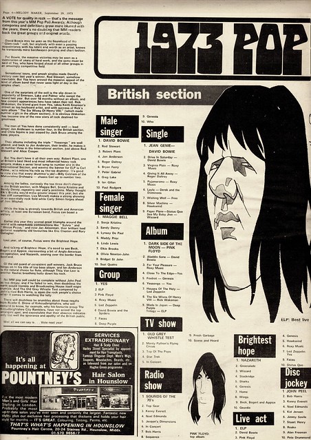 Melody Maker - 1973 - Sept 29 - Page 04 - Pop Poll 1973 - 1