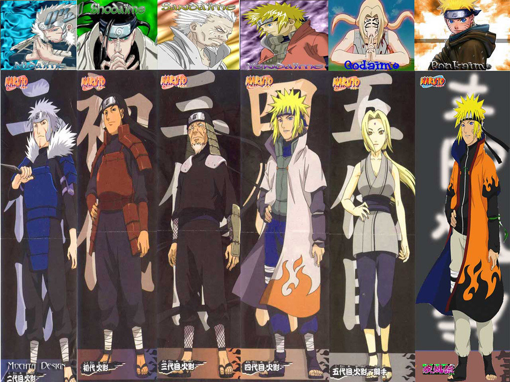 generation-hokage-naruto-wallpaper, ISDDL