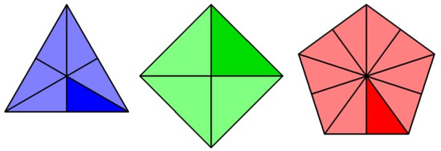 Platone: triangoli