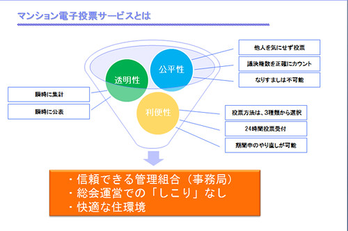 元のサイズの画像を表示