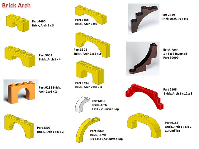 Lego Element Wall - Parts Index / Catalog & Categories by Artifex ...