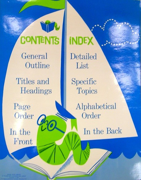 RETRO POSTER - Contents and Index