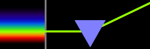 Il prisma di Newton, 1d