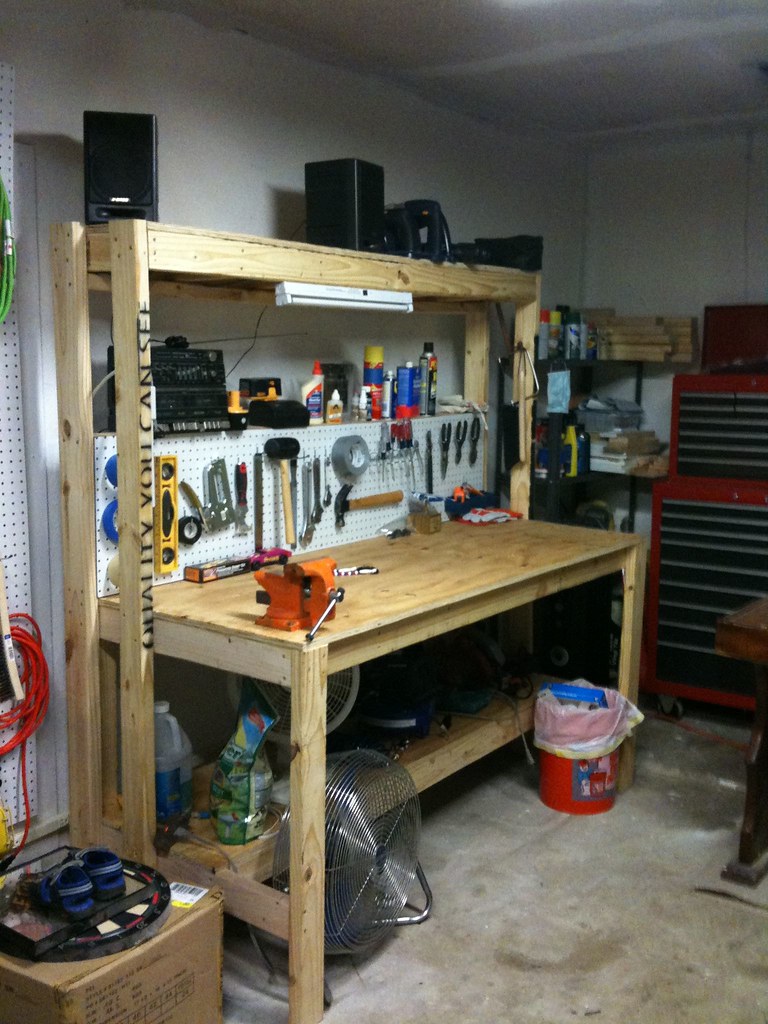 Making a workbench for garage fortinet website classification