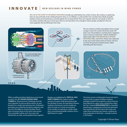 New Designs in Wind Power | by bmk