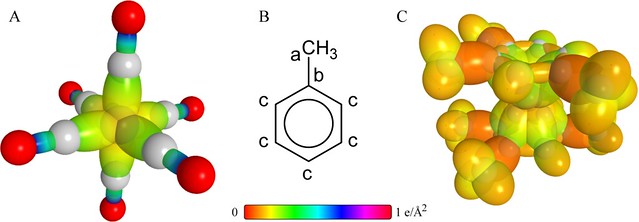 chromium organometallic molecules