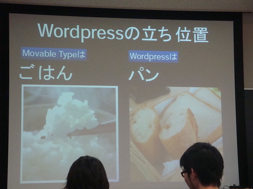 Wordpress