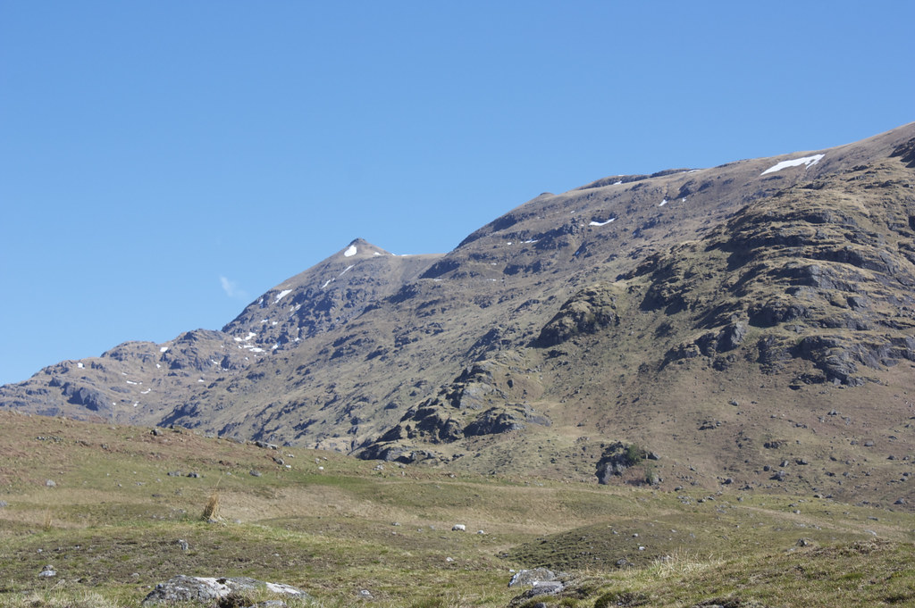 Stob Binnein summit from the Larig road
