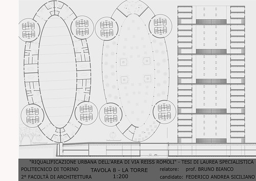 TESI DI LAUREA (tavola 8) | progetto architettonico della ...