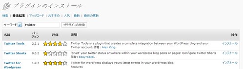 Wordpress