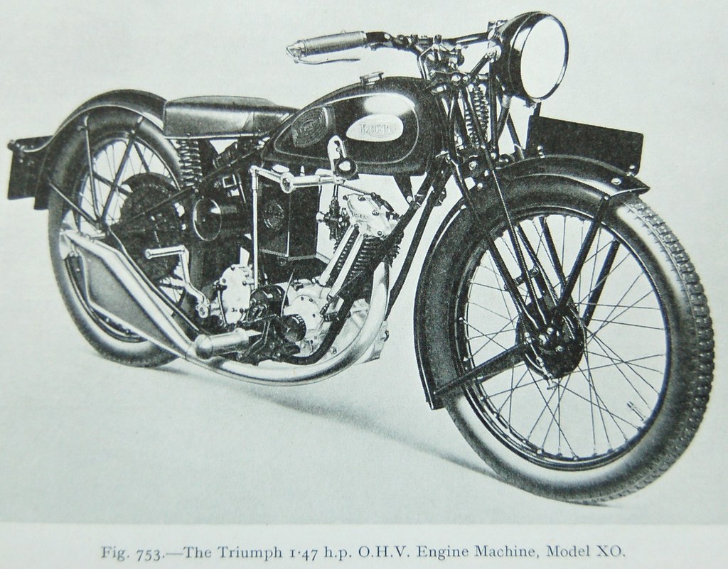 Model Xo Triumph