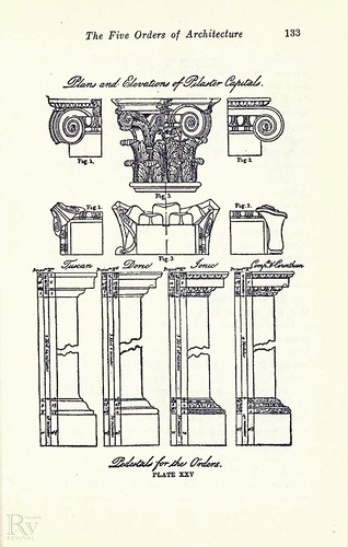 Five Orders of Architecture, 1910 | Revival Source | Learn From. Build ...