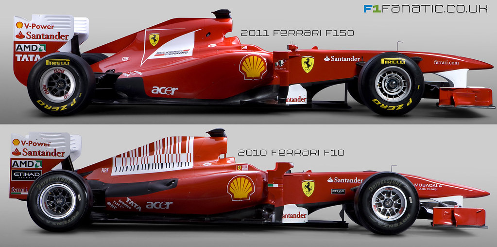 Ferrari F150 v F10 F1 Cars Side Comparison | Ferrari F150 v … | Flickr