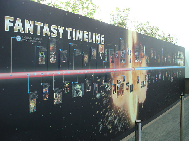 Star Wars Celebration IV - Star Wars fantasy timeline